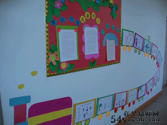 幼儿园墙面布置:小火车