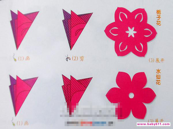 栀子花。水仙花[剪纸方法:六角折剪] - 儿童剪纸