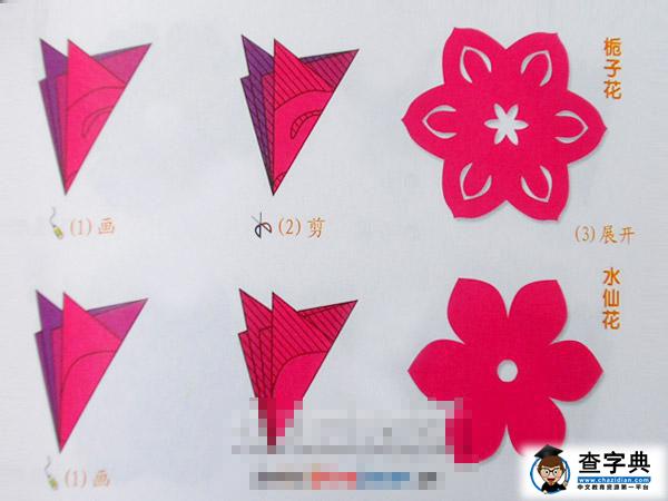 栀子花。水仙花［剪纸方法：六角折剪］ - 儿童剪纸