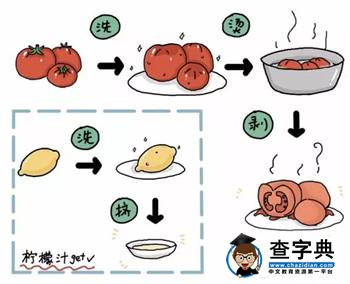     宝妈露一手 给孩子DIY番茄酱3