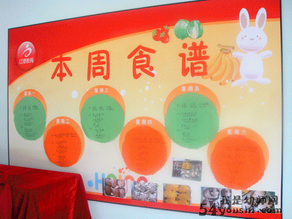 幼儿园墙面布置——食谱1