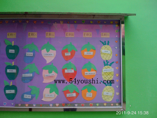 幼儿园墙面布置：每天吃什么？1