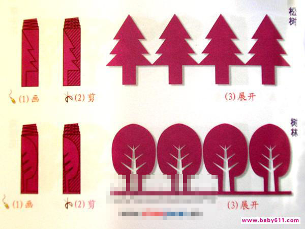 松树。树林［剪纸方法：二方连续］ - 儿童剪纸